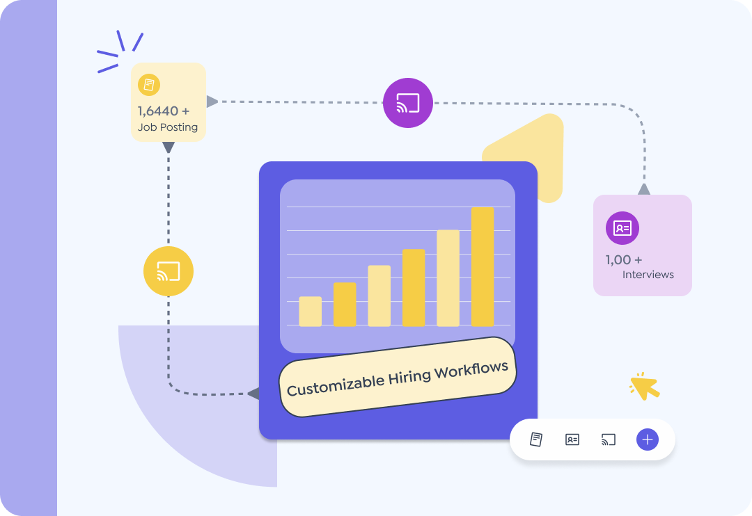 Customizabl Workflows for Recruitment Customizabl Workflows for Recruitment