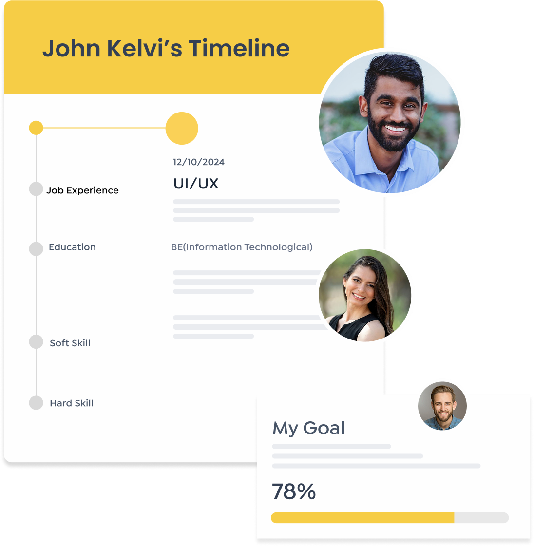 Temporary Permanent Staffing Temporary Permanent Staffing
