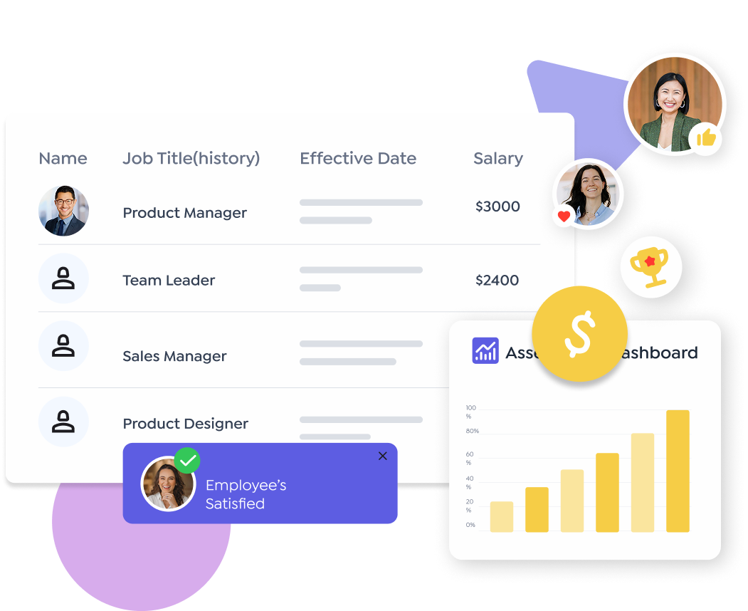 Benefits for Employers? Benefits for Employers?