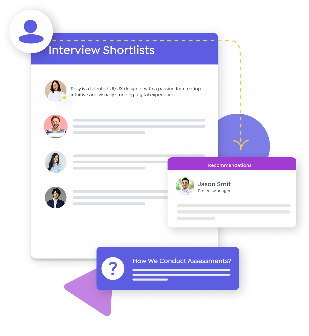 How We Conduct Assessments? How We Conduct Assessments ?