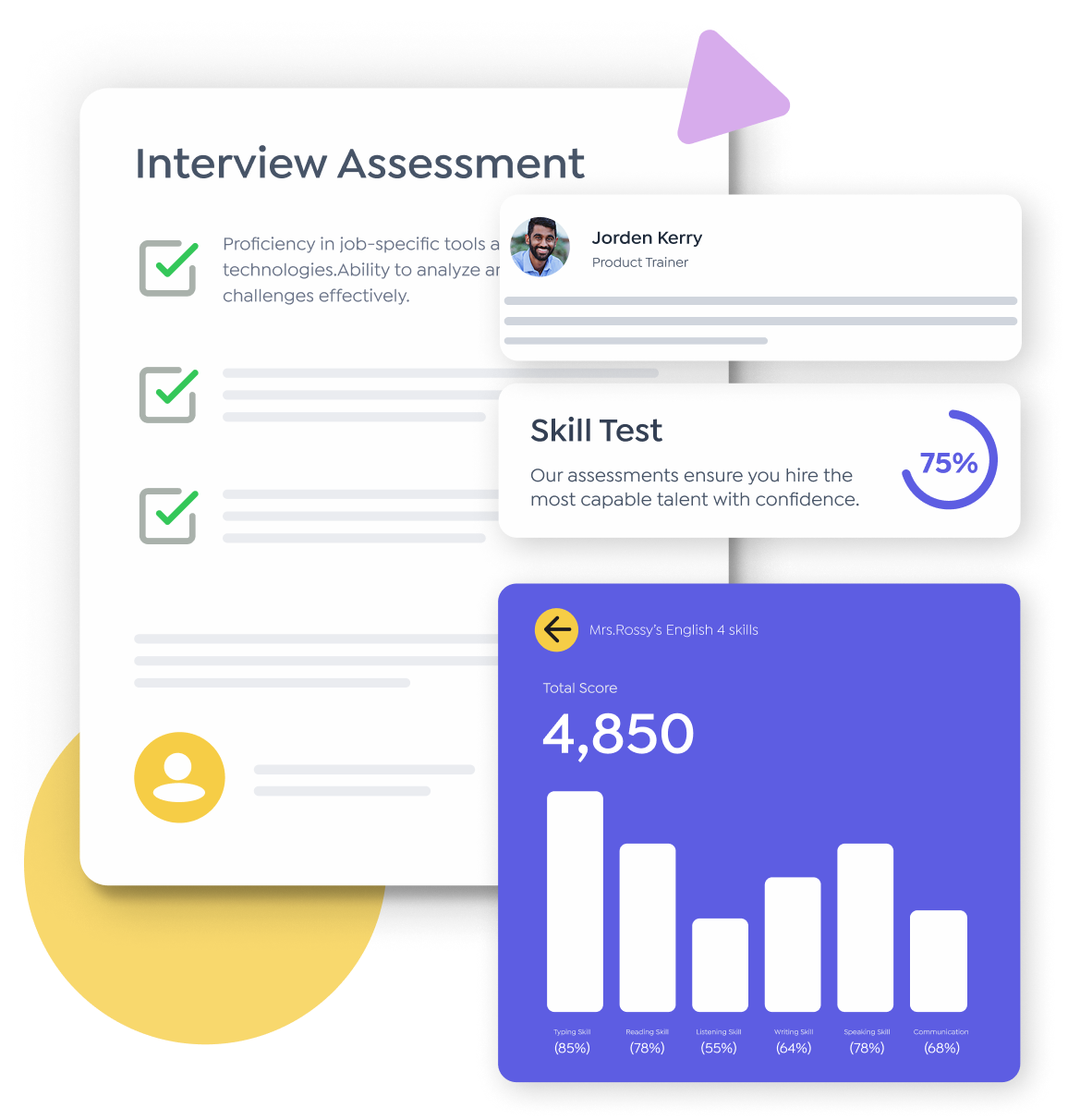 What is Interview Assessment? What is Interview Assessment?